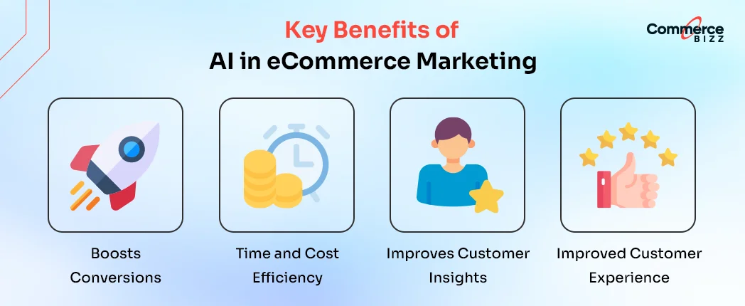 key benefits of ai in ecommerce marketing